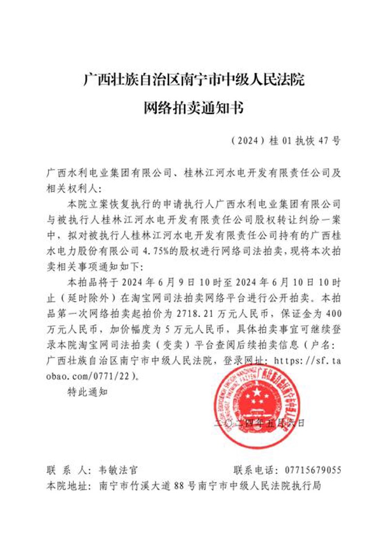 艺术市场动态：2023年艺术品拍卖新气象